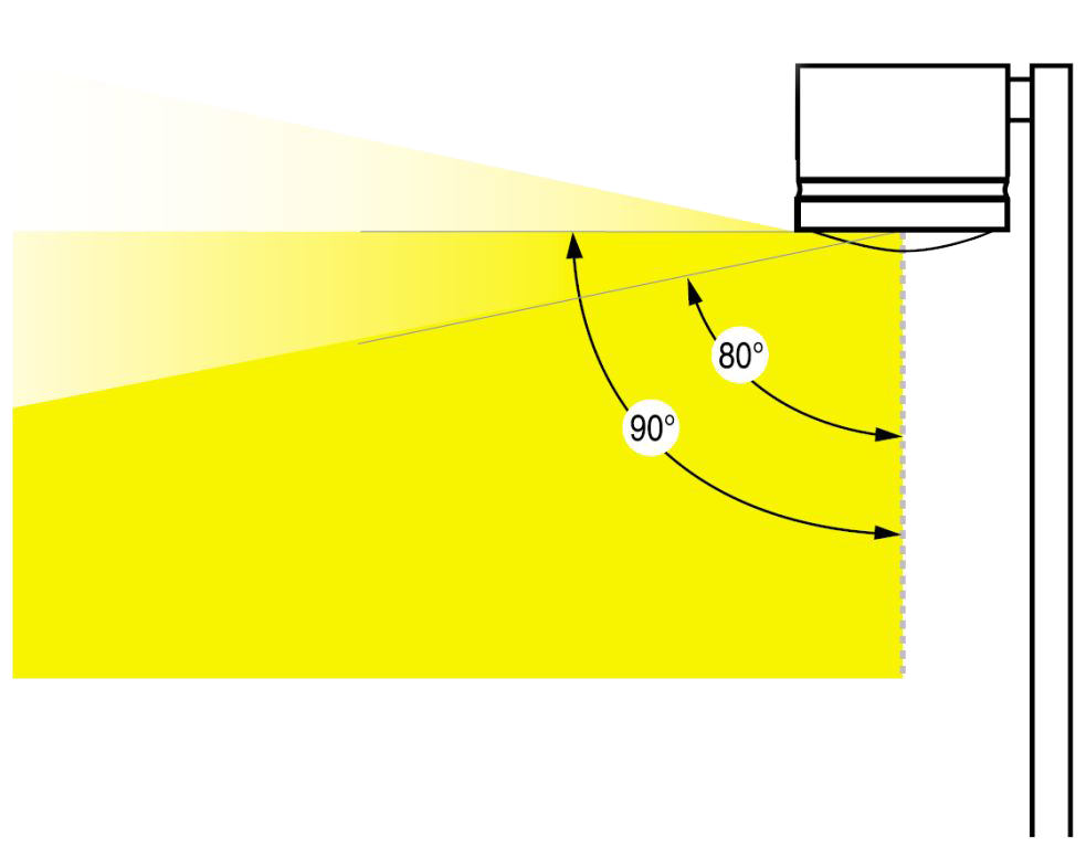  Светораспределение светильника для наружного применения с частичным экранированием света в верхнюю полусферу